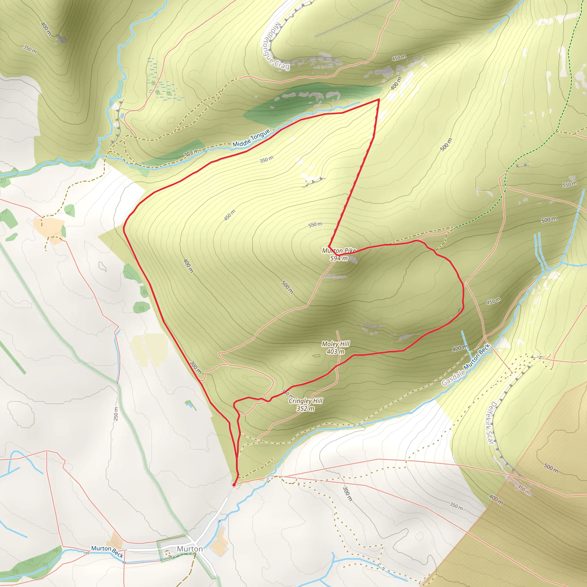Murton Pike Loop | Westmorland and Furness | England