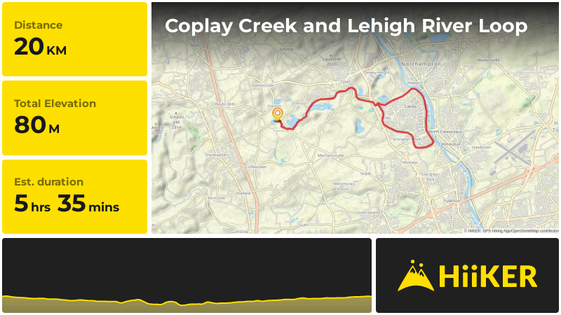 Coplay Creek and Lehigh River Loop | Lehigh County | Pennsylvania