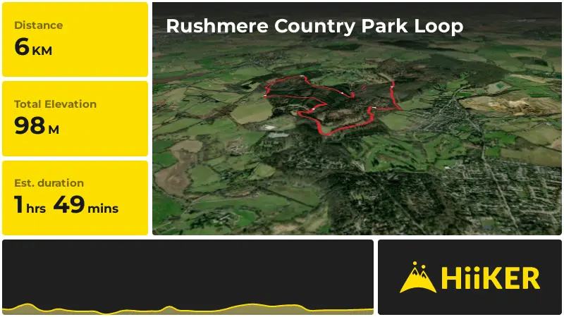 | Rushmere Country Park Loop