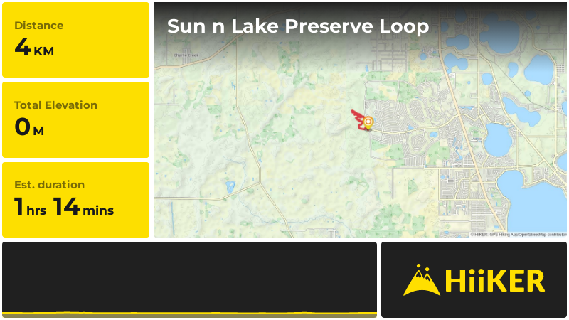 Sun n Lake Preserve Loop | Highlands County | Florida