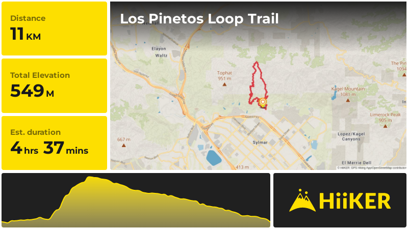 Los Pinetos Loop Trail | Los Angeles County | California