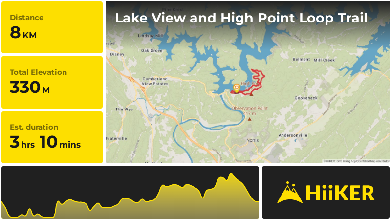 Lake View and High Point Loop Trail | Anderson County | Tennessee