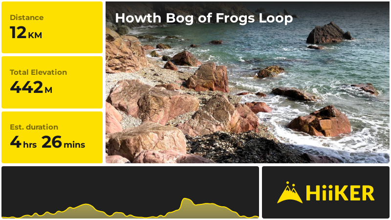 | Howth Bog of Frogs Loop