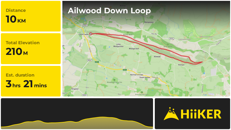 Ailwood Down Loop | Dorset | England