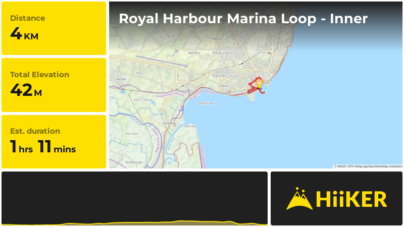 Royal Harbour Marina Loop - Inner | Kent | England