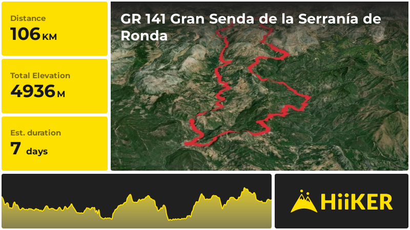 GR 141 Gran Senda de la Serranía de Ronda | Serranía de Ronda | Spain