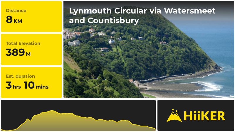 Lynmouth Circular via Watersmeet and Countisbury | Devon | England