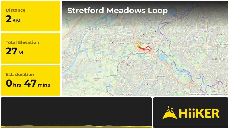 Stretford Meadows Loop | Trafford | England