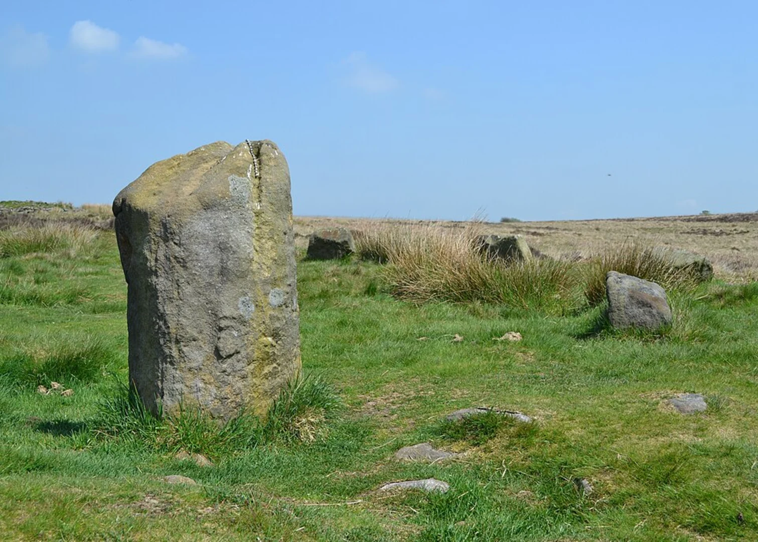 Barbrook Stone CIrcle Loop | Derbyshire | England