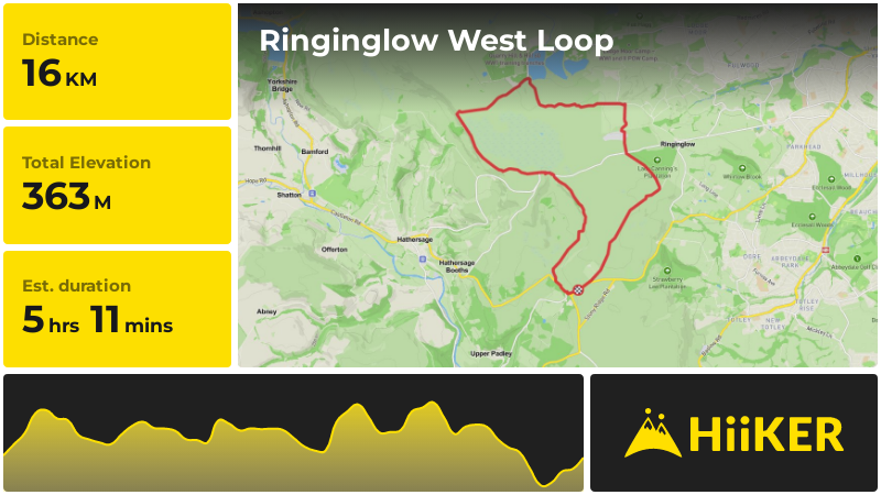 Ringinglow West Loop | Sheffield | England