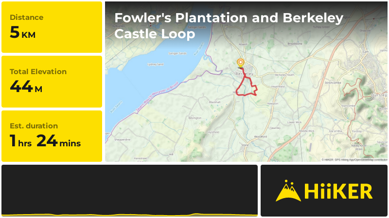 Fowler's Plantation and Berkeley Castle Loop | Gloucestershire | Engla