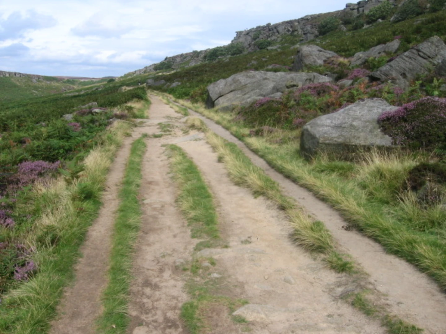 Ringinglow to Curbar Loop via Longshaw Moorland Discovery Centre | She