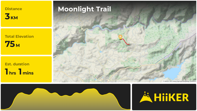 Moonlight Trail | Nevada County | California