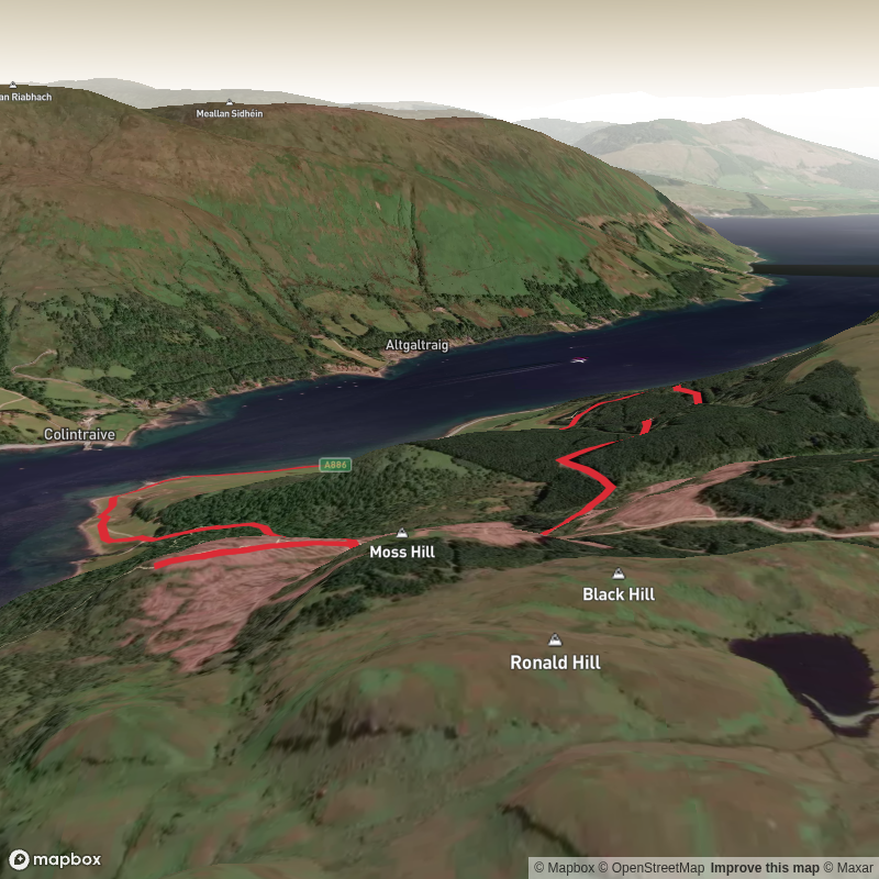 Balnakailly Circuit and Isle of Bute Loop