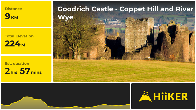 Goodrich Castle - Coppet Hill and River Wye | Herefordshire | England