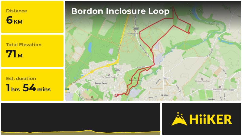 Bordon Inclosure Loop | Hampshire | England