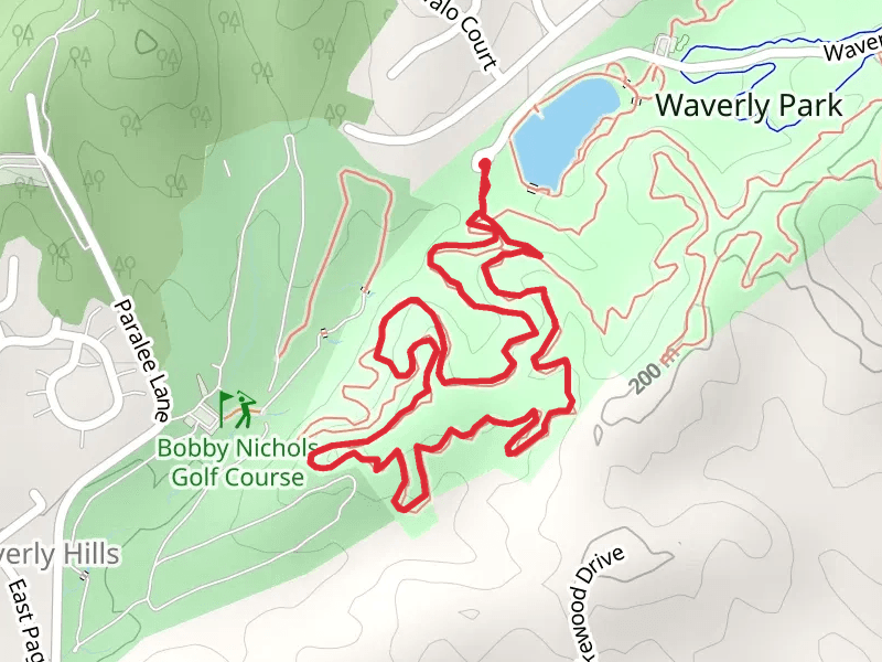 Twisted Bends Loop