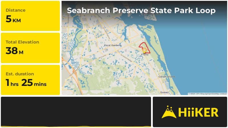 Seabranch Preserve State Park Loop | Martin County | Florida