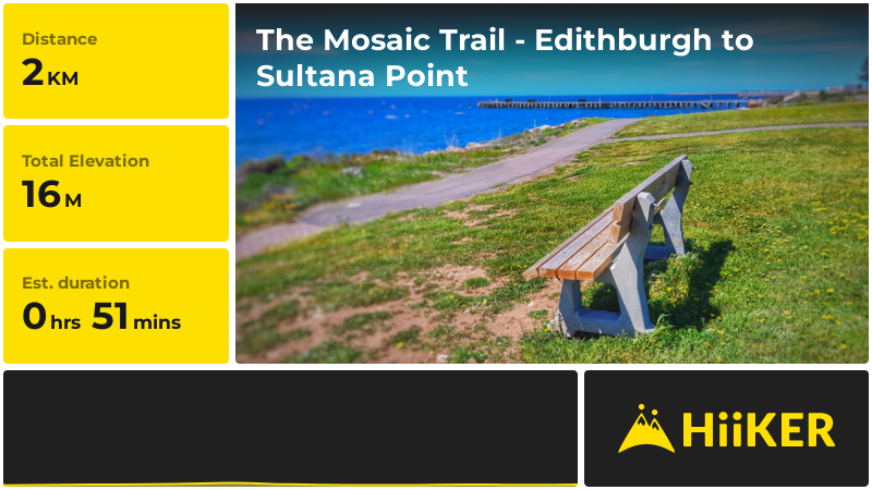 The Mosaic Trail - Edithburgh to Sultana Point | Yorke Peninsula | Sou