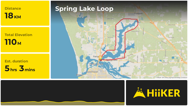 Spring Lake Loop | Ottawa County | Michigan