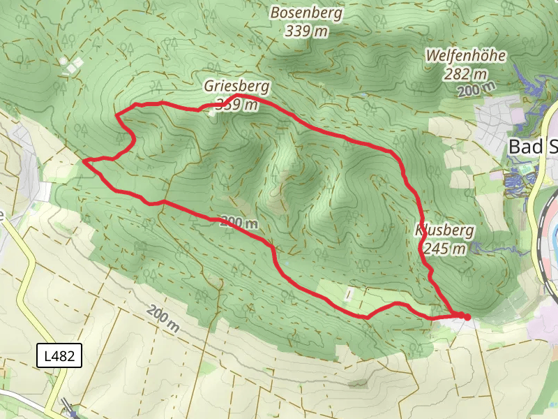 Griesberg Loop from Maiental