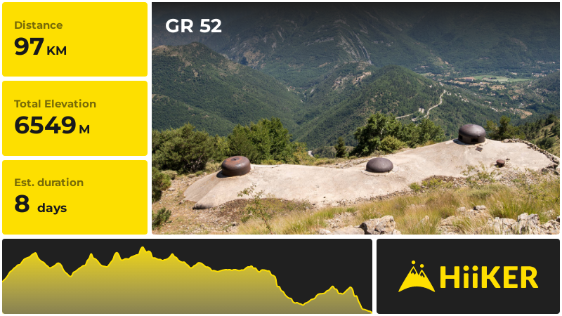 GR 52 | Menton | France