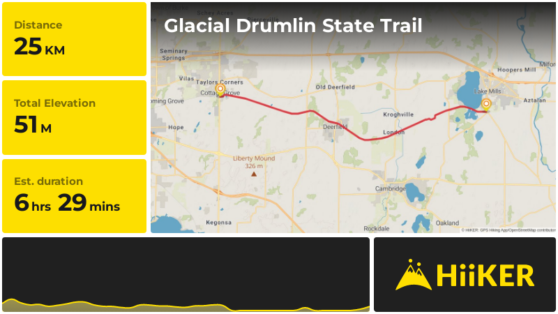 Glacial Drumlin State Trail Dane County Wisconsin