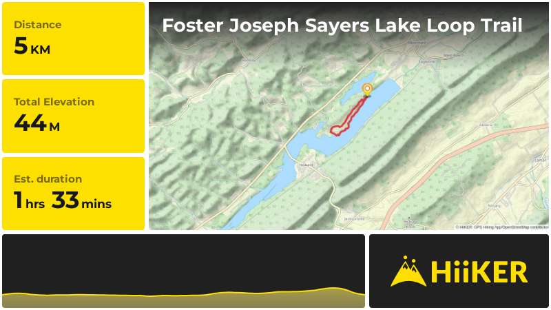 Foster Joseph Sayers Lake Loop Trail | Centre County | Pennsylvania