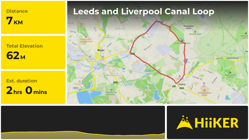 Leeds and Liverpool Canal Loop | Hindley | England