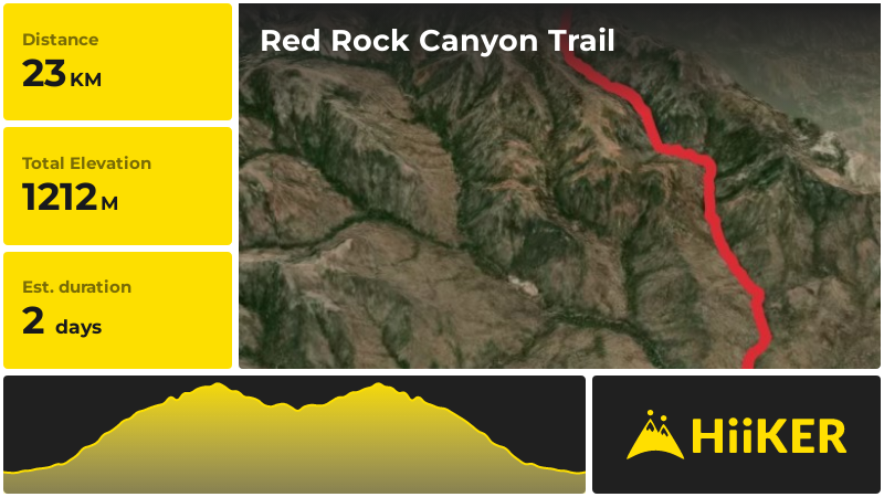 Red Rock Canyon Trail | Cochise County | Arizona