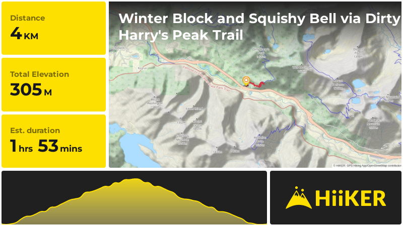 Winter Block and Squishy Bell via Dirty Harry's Peak Trail | King