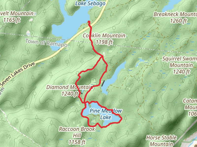 Pine Meadow Loop via 7 Hills Trail