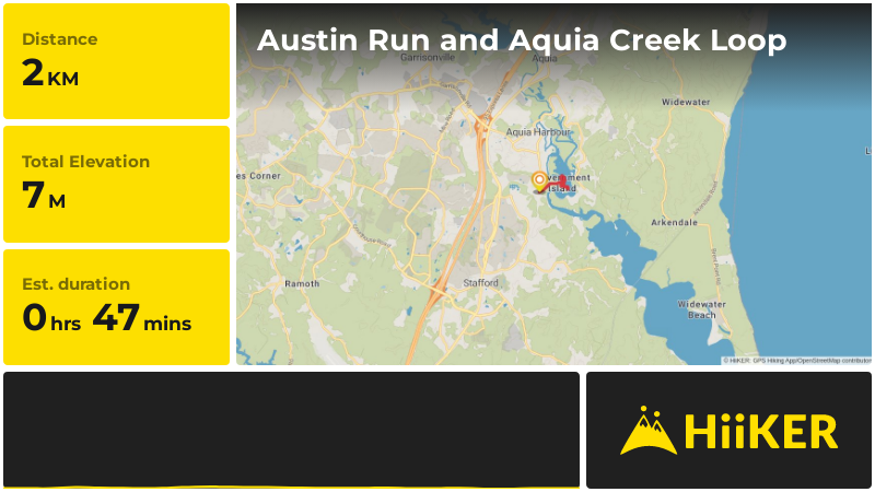 Austin Run and Aquia Creek Loop | Stafford County | Virginia
