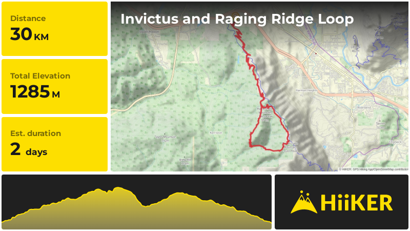 Invictus and Raging Ridge Loop | King County | Washington