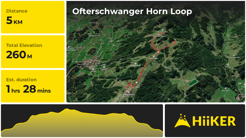 Ofterschwanger Horn Loop | Oberallgäu | Germany