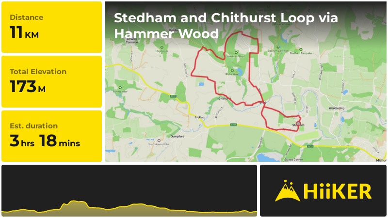 Stedham and Chithurst Loop via Hammer Wood | West Sussex | England