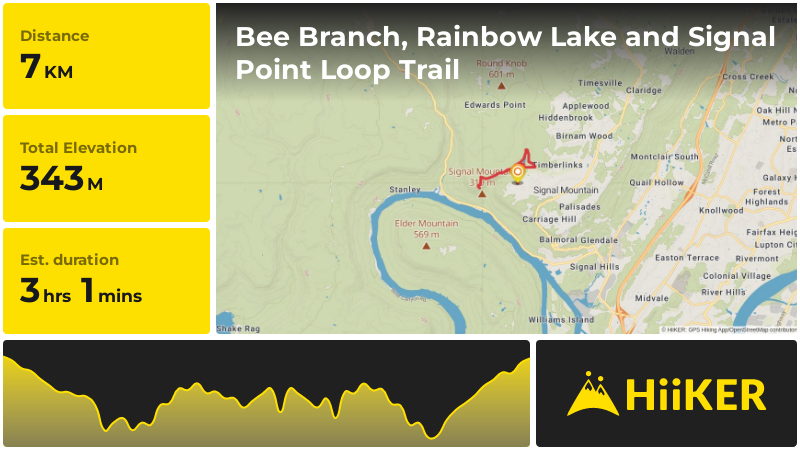 Bee Branch, Rainbow Lake and Signal Point Loop Trail | Hamilton County