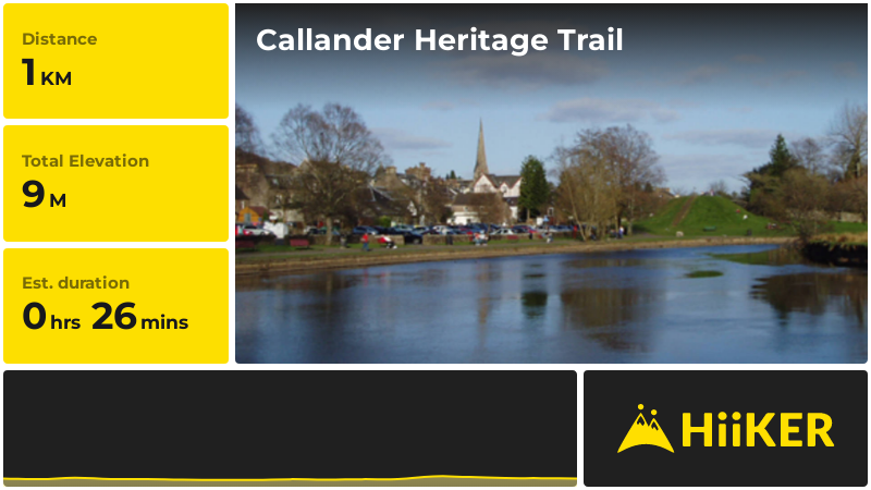 Callander Heritage Trail | Stirling | Scotland