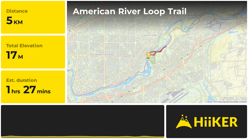 American River Loop Trail | Sacramento County | California
