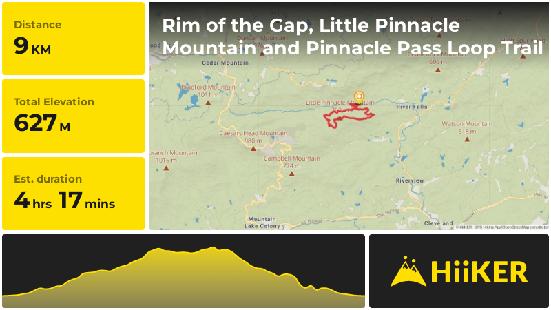 Rim of the Gap, Little Pinnacle Mountain and Pinnacle Pass Loop Trail