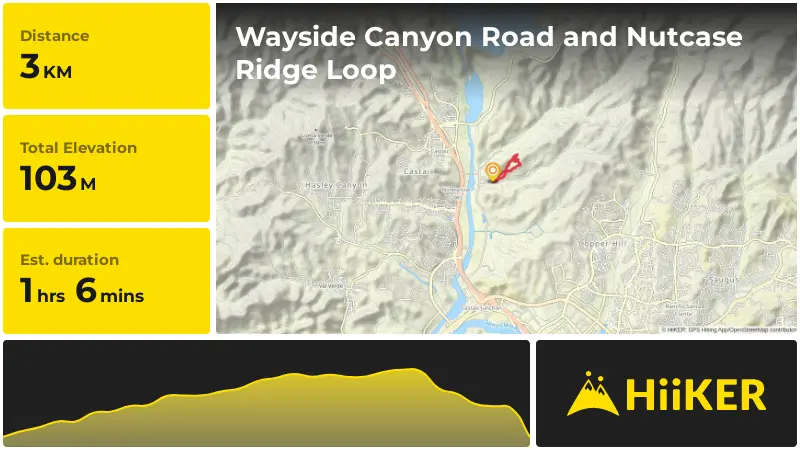 | Wayside Canyon Road and Nutcase Ridge Loop