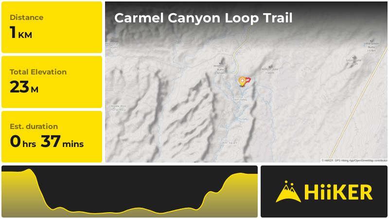 Carmel Canyon Loop Trail | Emery County | Utah