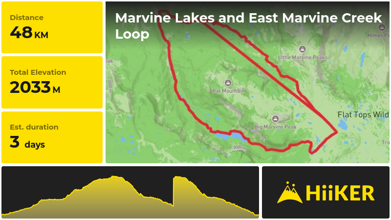 Marvine Lakes and East Marvine Creek Loop | Rio Blanco County | Colora