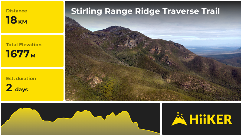 Stirling Range Ridge Traverse Trail | Shire Of Gnowangerup | Western