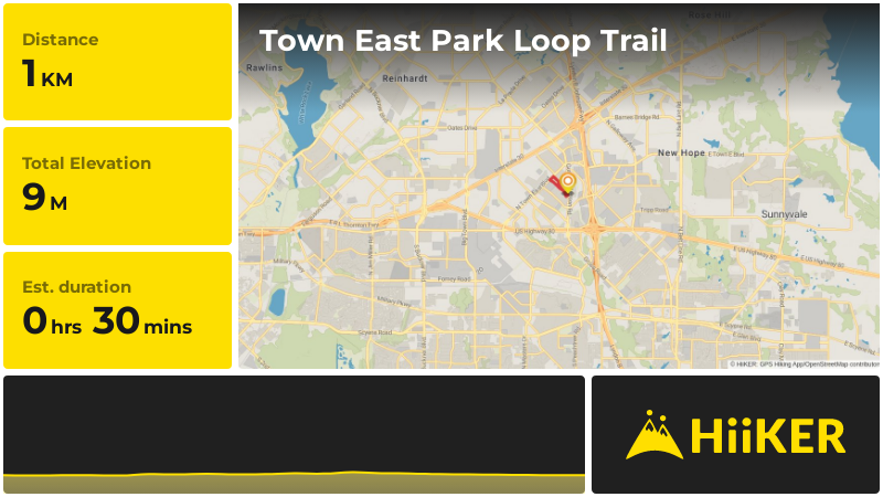 Town East Park Loop Trail | Dallas County | Texas