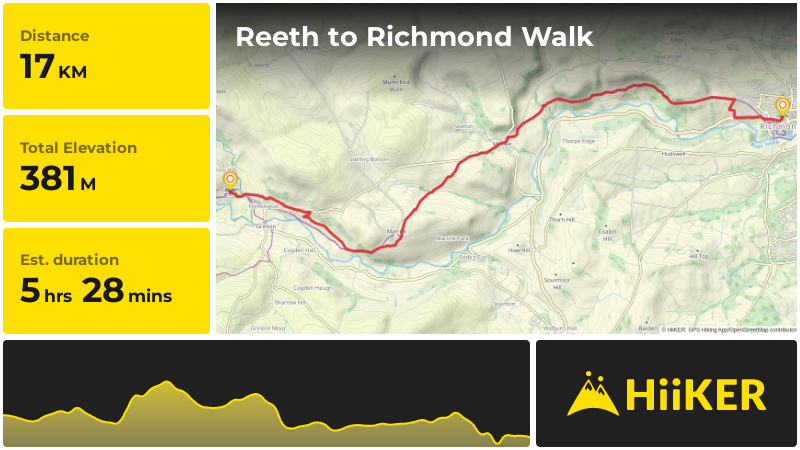 Reeth to Richmond Walk | North Yorkshire | England
