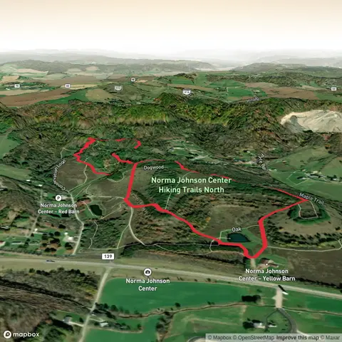 Preservation and Conservation Loop
