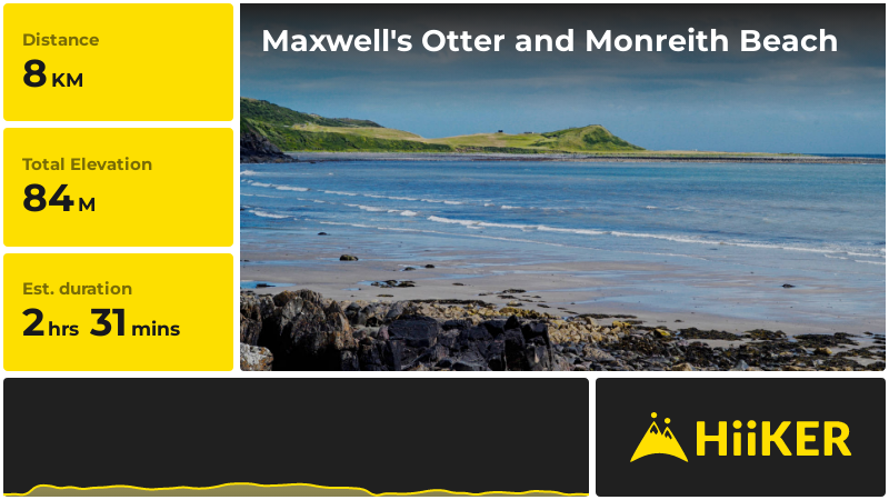 Maxwell's Otter and Monreith Beach | Dumfries and Galloway | Scotland