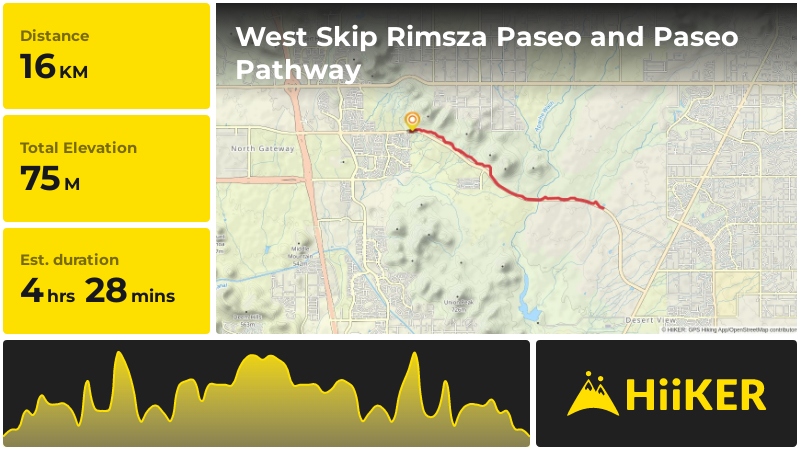 West Skip Rimsza Paseo and Paseo Pathway | Maricopa County | Arizona