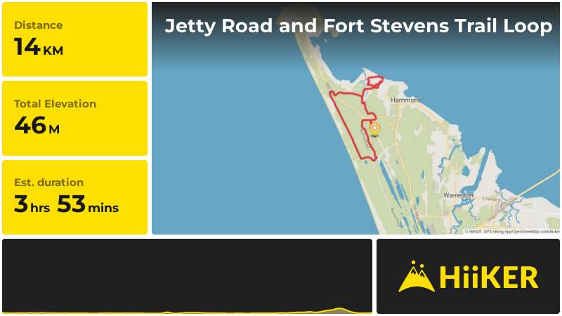 Jetty Road and Fort Stevens Trail Loop | Clatsop County | Oregon